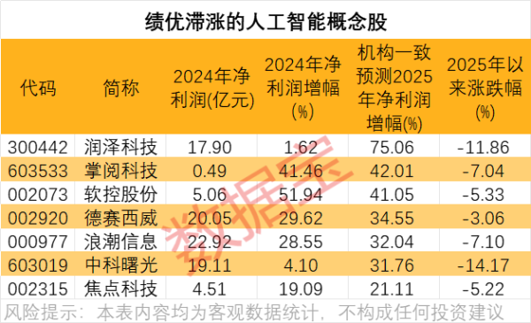 红腾网 用小型核反应堆给数据中心供电，国内企业正在开展项目论证