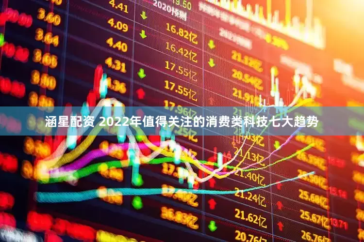 涵星配资 2022年值得关注的消费类科技七大趋势