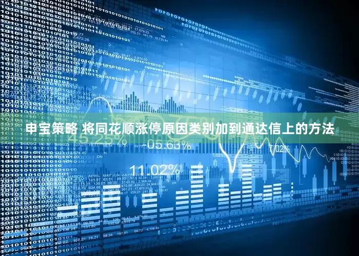 申宝策略 将同花顺涨停原因类别加到通达信上的方法