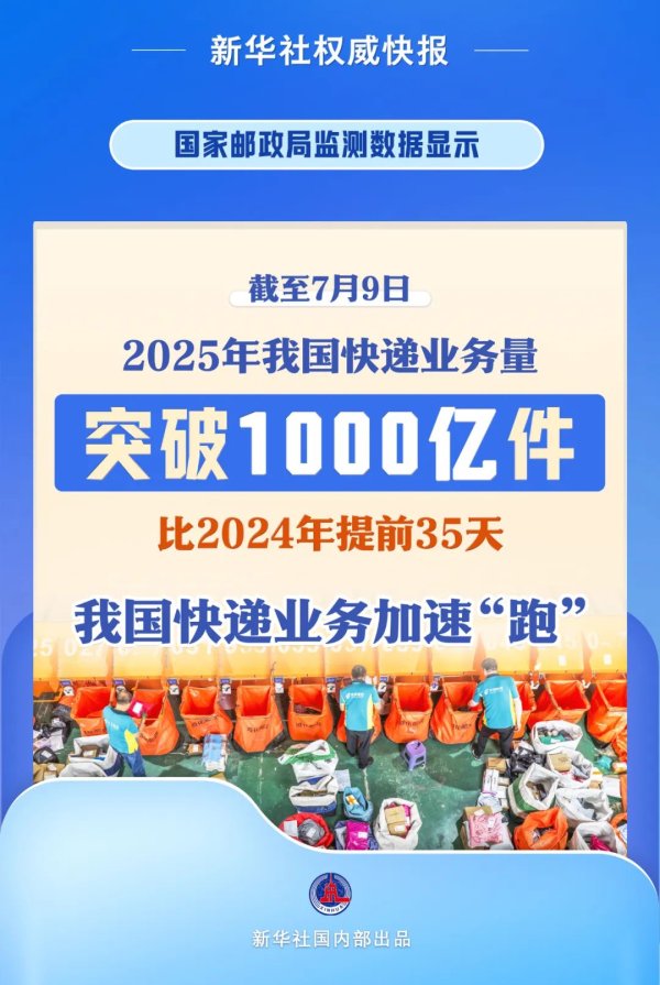 大牛配资 突破1000亿件！